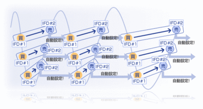 trifd_main1.gif